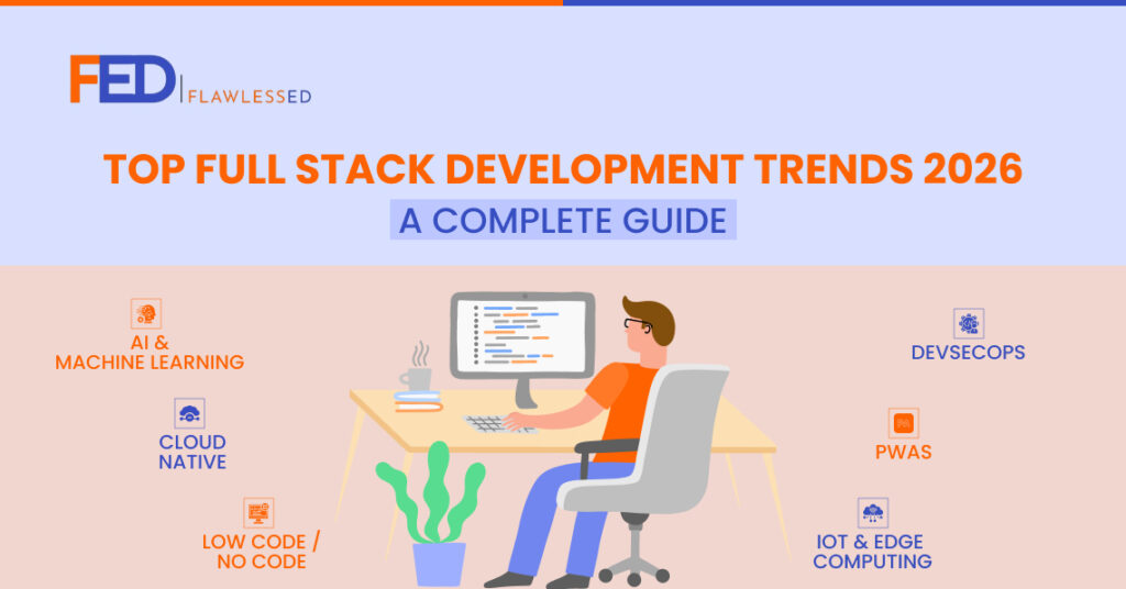 Top Full Stack Development Trends You Must Know in 2026
